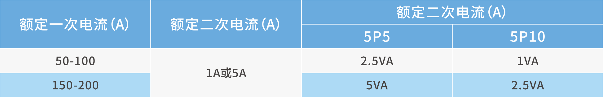 752b0f7045804a00875ce70941c9c779 752b0f7045804a00875ce70941c9c779