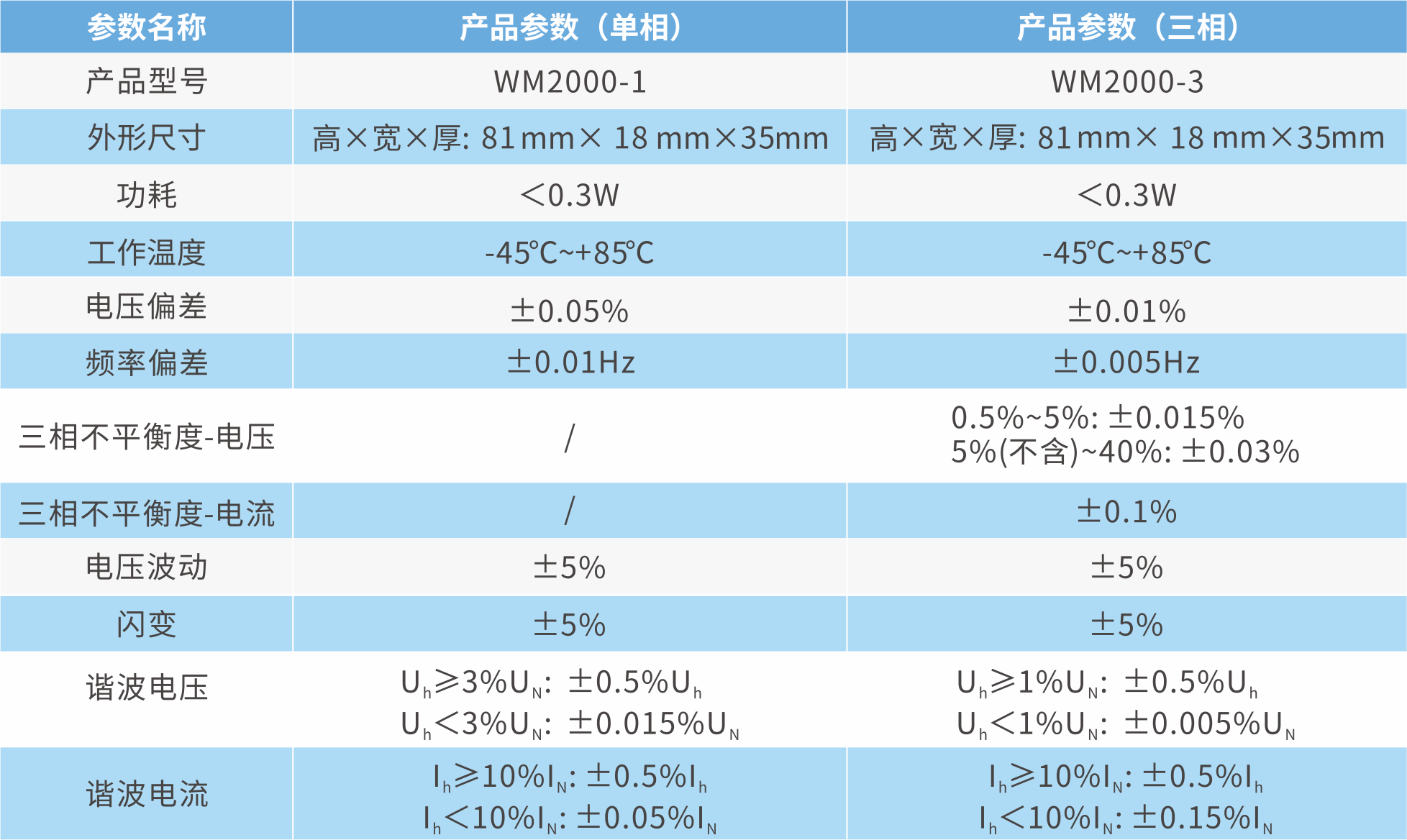 cbd56ecfeef14a3fbe1c38b07805ce30 cbd56ecfeef14a3fbe1c38b07805ce30
