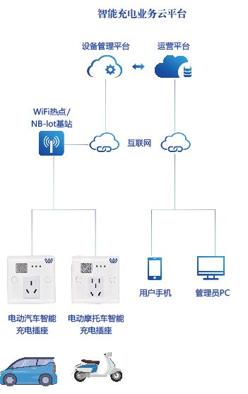 ҡǮ������(�й���)���޹�˾����