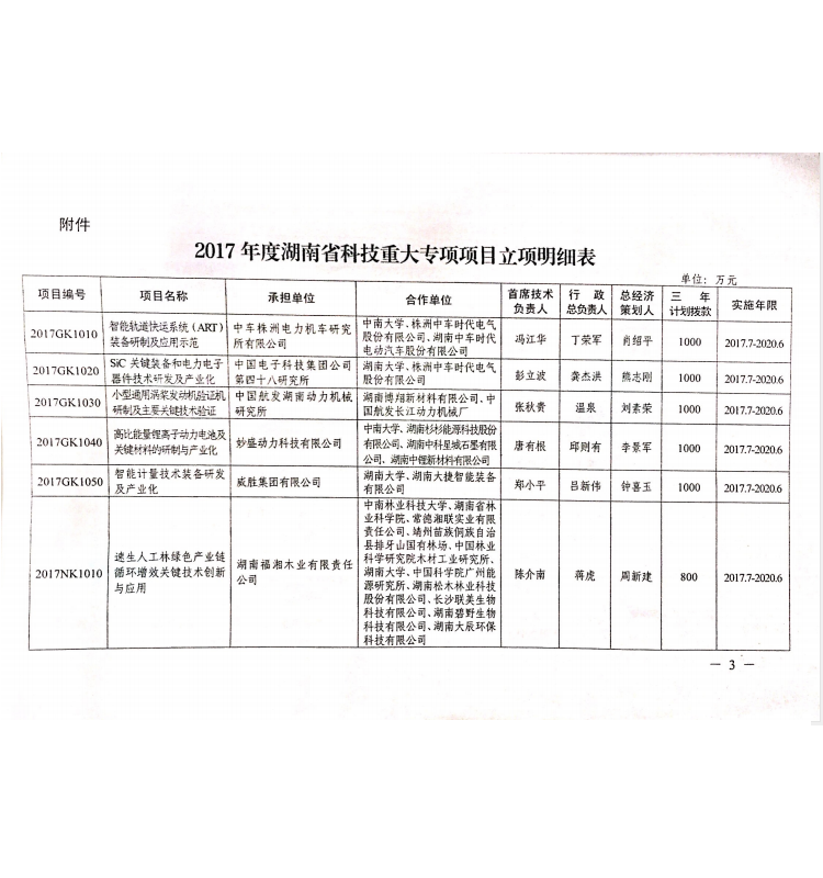 ҡǮ������(�й���)���޹�˾����
