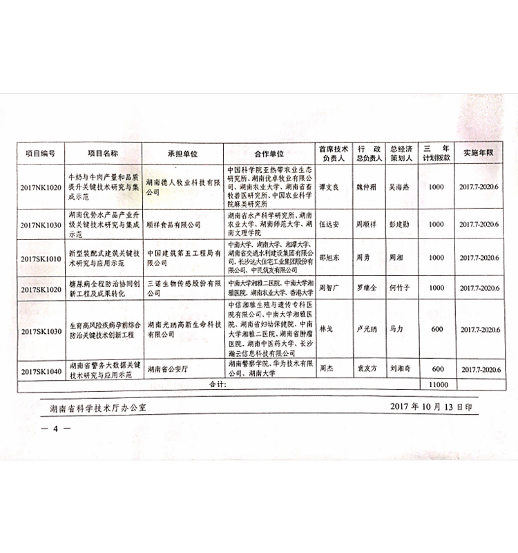ҡǮ������(�й���)���޹�˾����